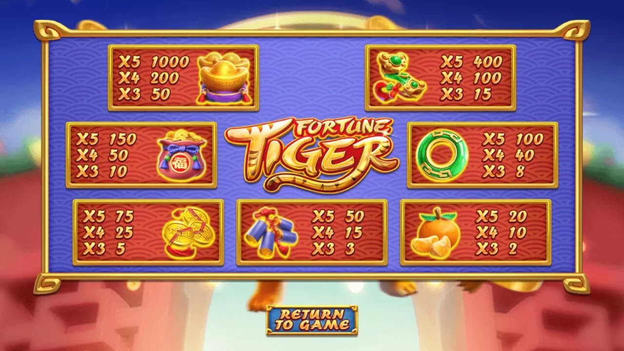 Tiger Fortune download